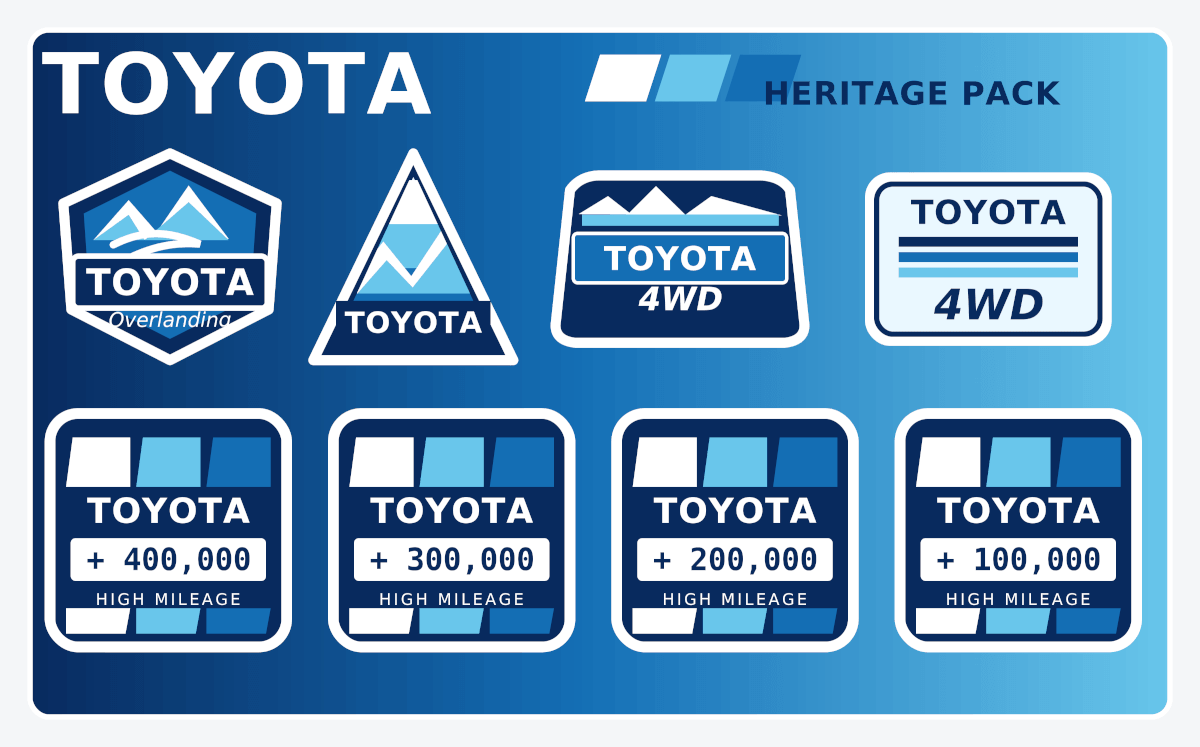 Toyota High Mileage Heritage Blau Hellblau Weiß Retro Aufkleber Set Decals Grafiken