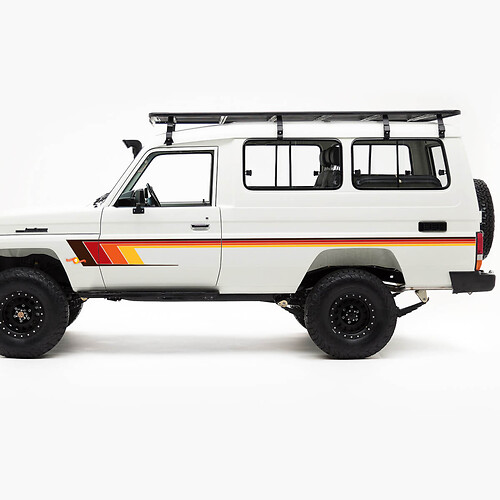 Retro-Seitenaufkleber-Set mit klassischen Streifen für Toyota Land Cruiser J75-Serie
