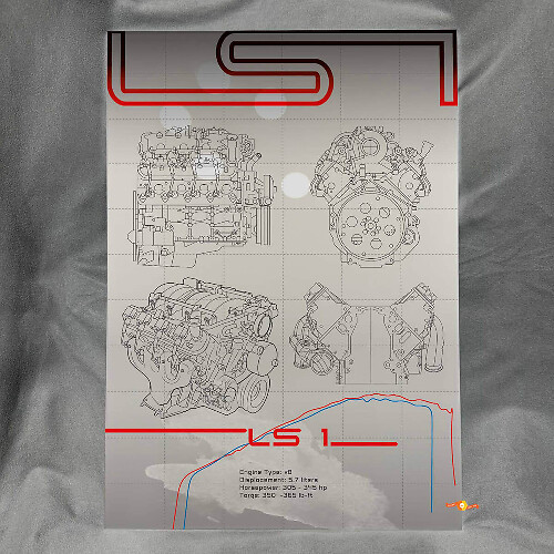 Individuelles LS1-Motor Hochglanz-Acryl-Wandbild für die Garage 1