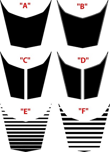 ZL1 Wide Center Scoop Accent Options — Vinylaufkleber (Motorhaube) für Chevrolet Camaro 2017-2024
