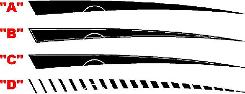 2010–2015 Chevrolet Camaro Stinger-Streifen für den hinteren Kotflügel
