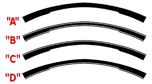 2010–2015 Chevrolet Camaro Oberspoiler/Oberer Kotflügel-Akzentstreifen
