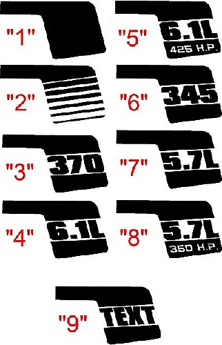 2006-2010 Charger Quarter Panel Hockeyschläger-Kit